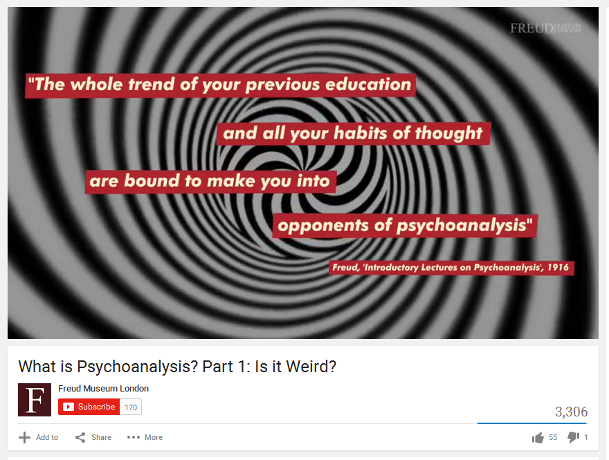 What is psychoanalysis